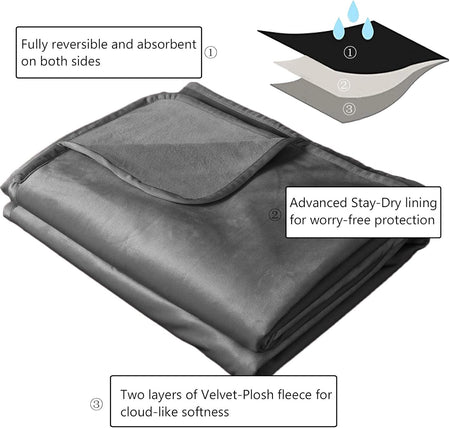 Pet Bed Blanket Reversible 100% Waterproof Velvet Super Soft for Sofa and Bed (40X60 Inches, Light Grey+Grey)