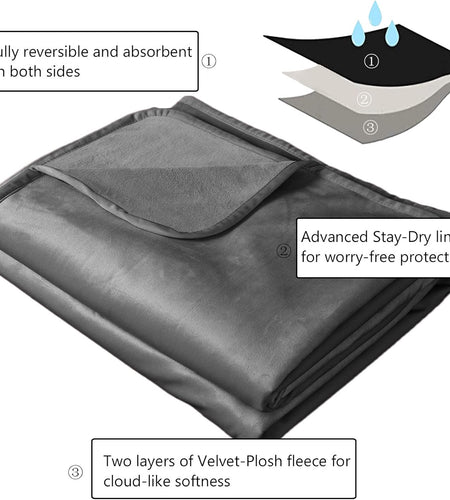 Pet Bed Blanket Reversible 100% Waterproof Velvet Super Soft for Sofa and Bed (40X60 Inches, Light Grey+Grey)