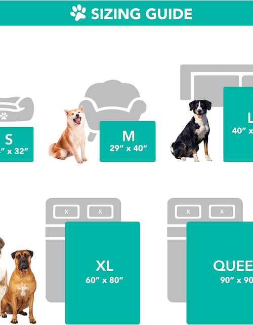 Load image into Gallery viewer, Waterproof Dog Blanket for Queen Bed Large XL Dog Throw for Couch Cover Leakproof Furniture Protection, Sherpa Fleece, Reversible Soft Washable 90X90 Light Gray
