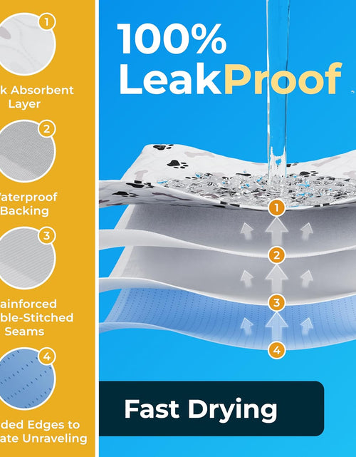 Load image into Gallery viewer, Washable Pee Pads for Dogs - Waterproof Reusable Puppy Pads with Anti-Slip Backing, Pet Training Pad for Puppy Playpen, Crate, Whelping Box, Potty Training (Pack of 6 - 30X34)
